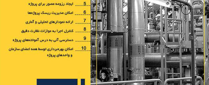 اعلان های پروجکت ویو